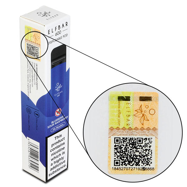 Hogyan Ismerd Fel a Hamis Elf Bart?